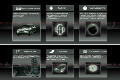 Штатное головное устройство RedPower 31203 IPS на Android 6.0+ для BMW X3 (2002-2010) Для авто без штатного монитора Штатное головное устройство RedPower 31203 IPS на Android 6.0+ для BMW X3 (2002-2010) Для авто без штатного монитора